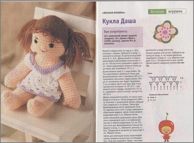 Куклы спицами схема бесплатно Кукла Даша Куклы, Вязаные куклы, Вязание