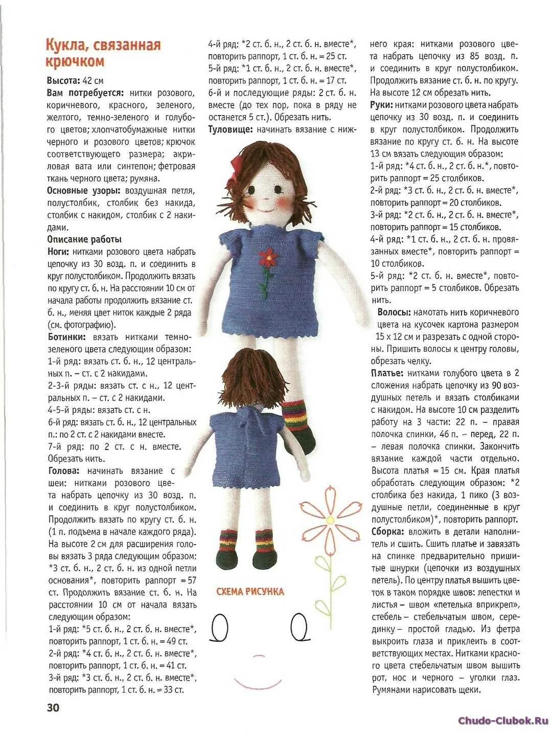 Куклы спицы схемы описание Картинки БЕСПЛАТНЫЕ СХЕМЫ ВЯЗАНИЕ КРЮЧКОМ КУКЛЫ