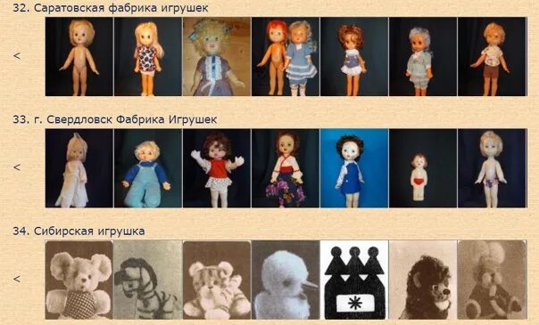 Куклы ссср каталог определитель фото и описание It is impossible to know much about dolls !)))) Good time of day ! On the Intern