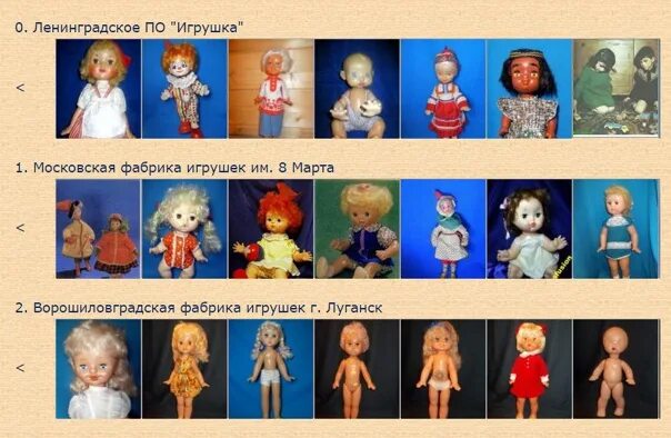 Куклы ссср каталог определитель цена и фото It is impossible to know much about dolls !)))) Good time of day ! On the Intern