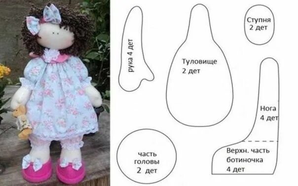Куклы своими руками фото выкройки Ткани и шерсть для игрушек,кукол Тильд и др. Куклы ручной работы, Тряпичные кукл