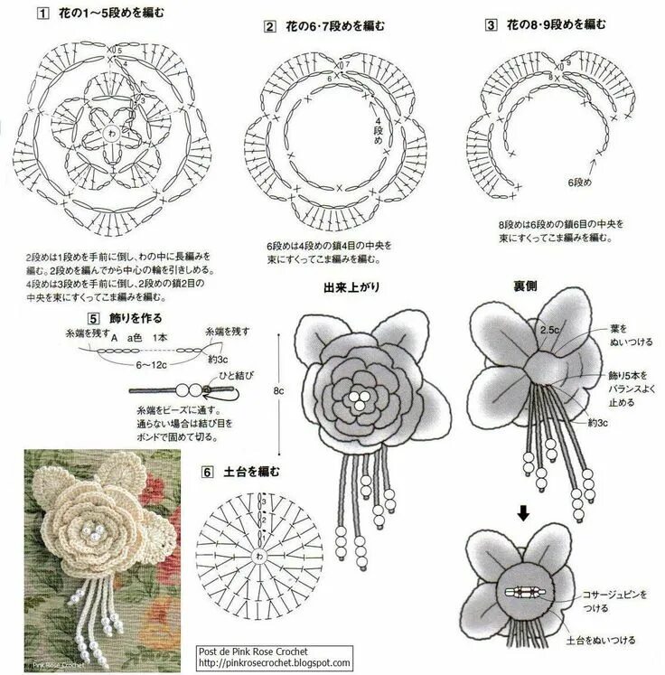 Куклы цветы крючком схемы с описанием Парковочная страница R01 Fabric flower brooch, Crochet flower tutorial, Crochet 