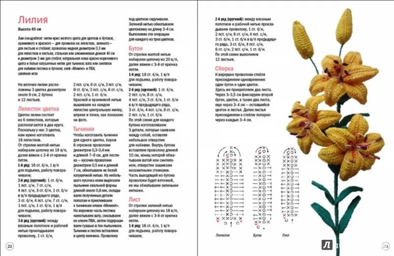Куклы цветы крючком схемы с описанием Книга: "Вяжем цветы" - Елена Боровская. Купить книгу, читать рецензии ISBN 978-5