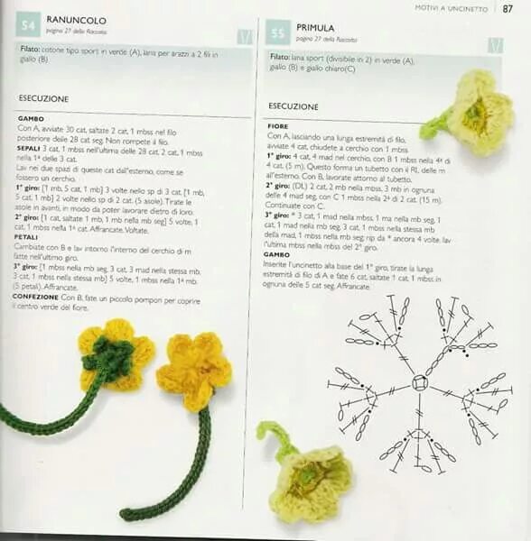 Куклы цветы крючком схемы с описанием Pin by Veronika N. on crochet flowers Crochet flowers, Crochet leaves, Crochet f