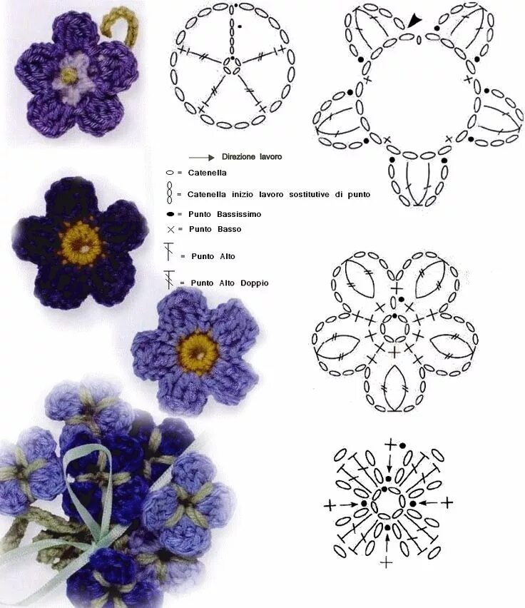 Куклы цветы крючком схемы с описанием Fiori all'Uncinetto (Schemi) Crochet flowers, Crochet flower tutorial, Crochet j