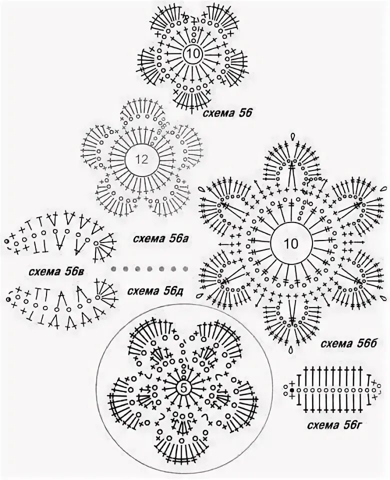 Куклы цветы крючком схемы с описанием Pin by Luminita Breten on croset Irish crochet, Crochet flowers, Crochet