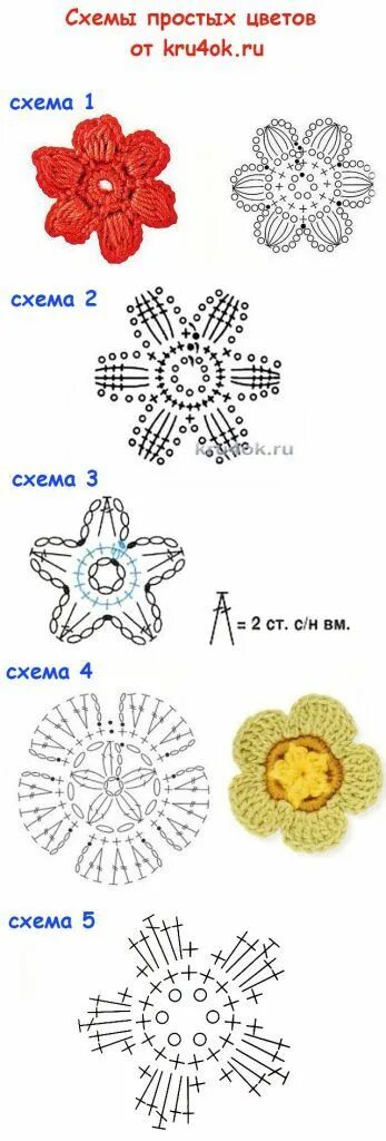 Куклы цветы крючком схемы с описанием Кофточка Полевые цветы. Работа Евгении Руденко Crochet flowers, Hand embroidery,
