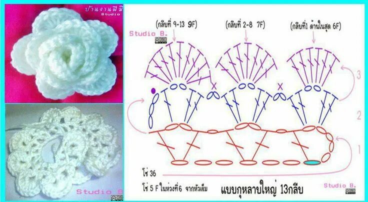 Куклы цветы крючком схемы с описанием Crochet Rose - Chart Crochet puff flower, Crochet rose, Crochet chart