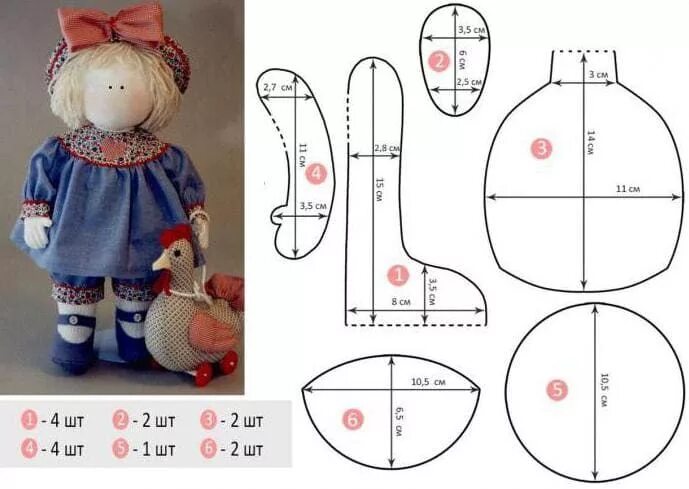 Куклы текстильные выкройки мк Попробуйте сшить куклу своими руками по готовой выкройке Тряпичные куклы, Куклы,