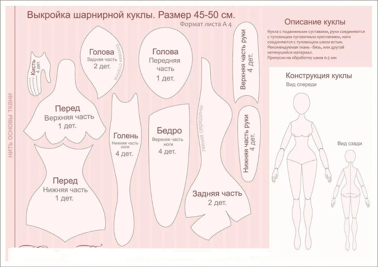 Куклы текстильные выкройки мк Куклы ручной работы выкройки: найдено 90 изображений