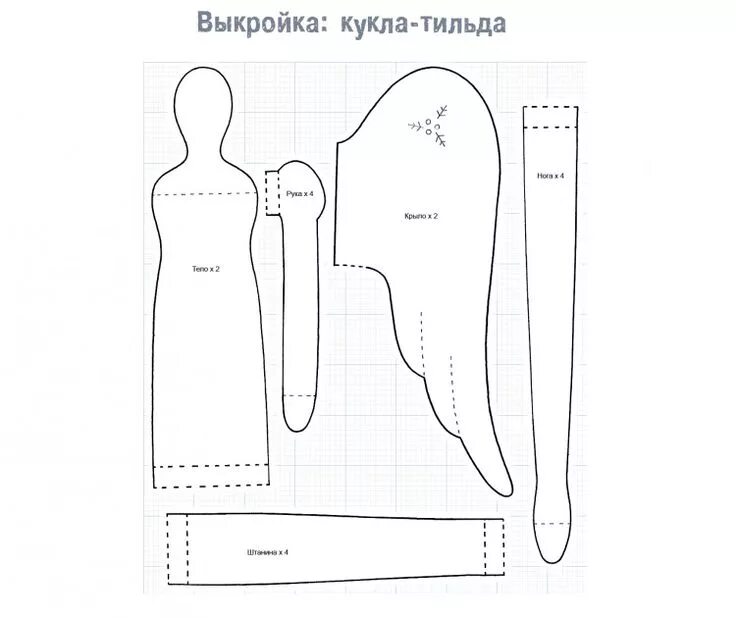 Куклы тильда выкройки с выкройками одежды набор Пошаговые инструкции для изготовления кукол своими руками Выкройки, Куклы, Рукод