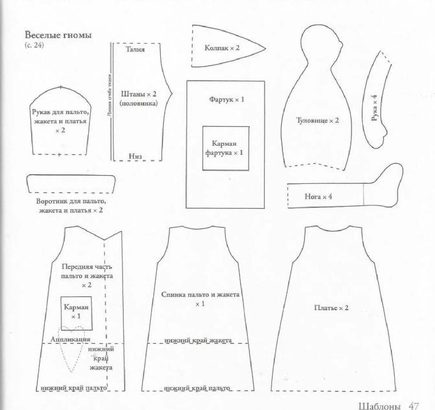 Куклы тильда выкройки с выкройками одежды набор Kukli tilda Fabric dolls, Sewing dolls, Doll sewing patterns