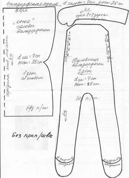 Куклы вальдорфские своими руками выкройки куколки Бесплатные образцы узоров для кукол, Образцы узоров для кукол, Куклы вал