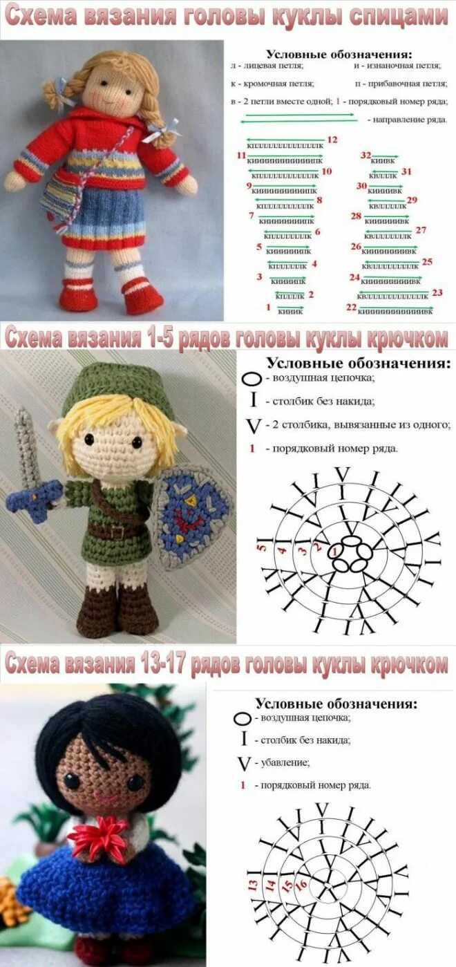 Куклы вязанные крючком бесплатные схемы ИГРУШКИ Вязаные куклы, Куклы, Вязаная кукла крючком