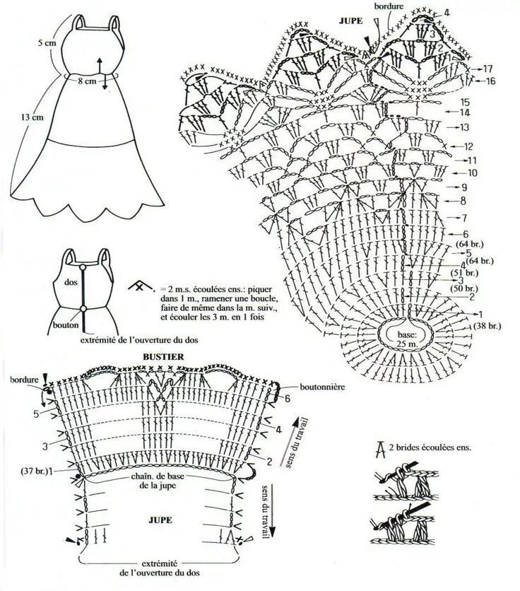 Куклы вязаные крючком одежда схемы Vestido de boneca de crochê, Moldes para vestido em crochê, Roupas de crochê par