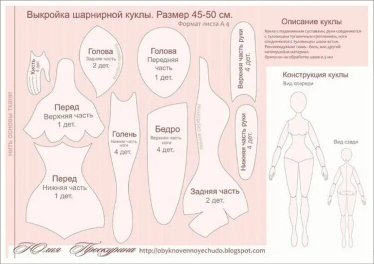 Куклы выкройки для начинающих Выкройки, Куклы, Тряпичные куклы