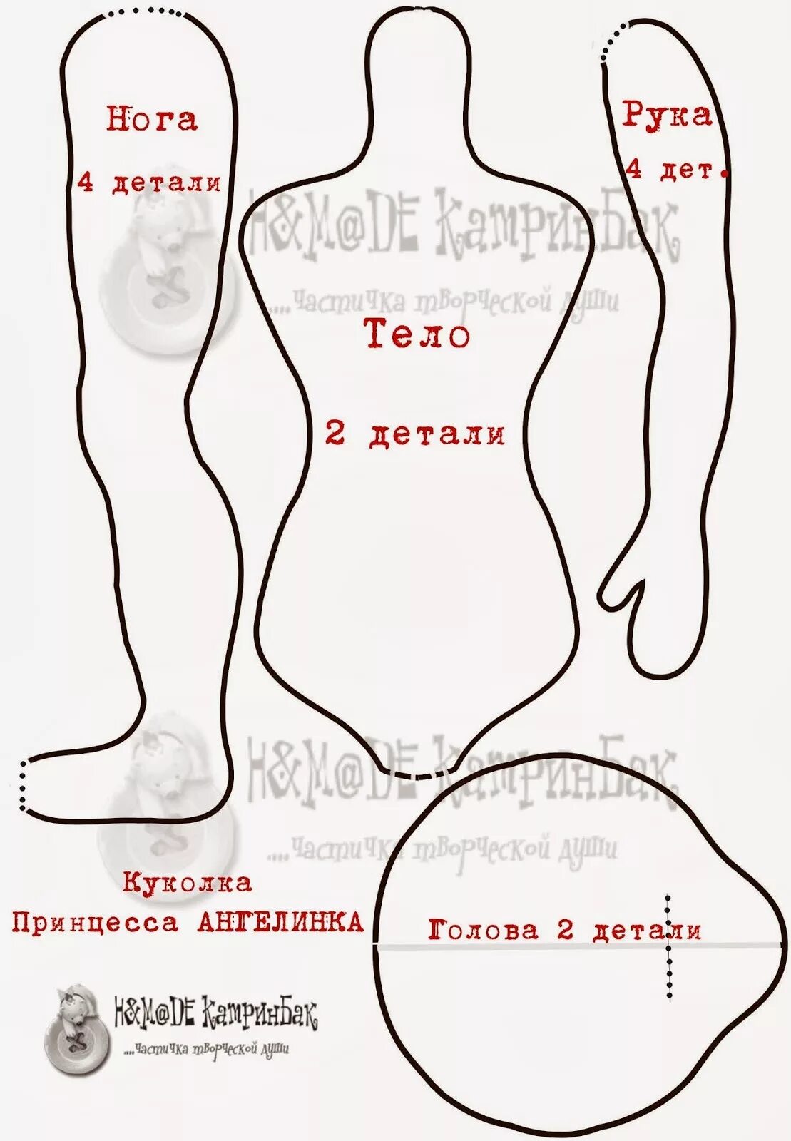 Куклы выкройки для начинающих Мастер-класс: чердачная принцесса Ангелинка: Мастер-Классы в журнале Ярмарки Мас