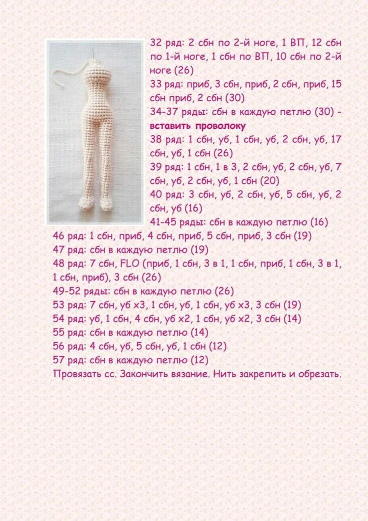 Куколка крючком схема и описание амигуруми ami.dolls *✿* амигуруми.только куклы Crochet dolls, Crochet dolls free patterns,