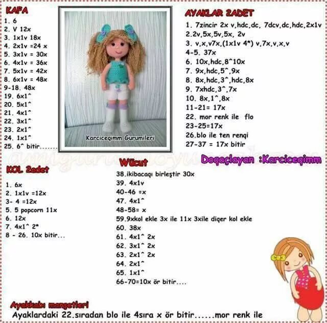 Куколка крючком схема и описание амигуруми Çok güzel.. en kıs. Crochet amigurumi, Crochet doll pattern, Amigurumi