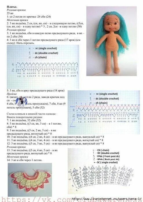 Куколка крючком со схемами Голая кукла. A naked doll. Выкройка плюшевого медведя, Вязаные игрушки, Связаные