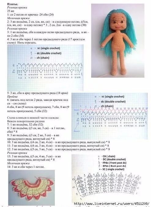 Куколка вязаная крючком описание и схемы Вяжем игрушки. Ярославль Crochet teddy bear pattern, Crochet doll pattern, Teddy