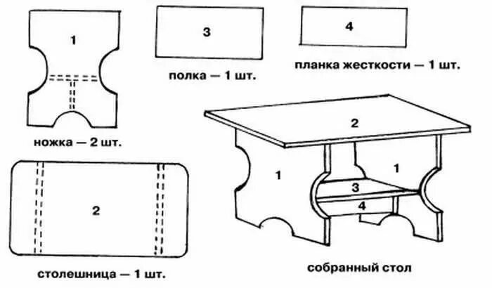 Кукольная мебель своими руками схемы мебель для кукол своими руками из фанеры чертежи: 10 тыс изображений найдено в Я