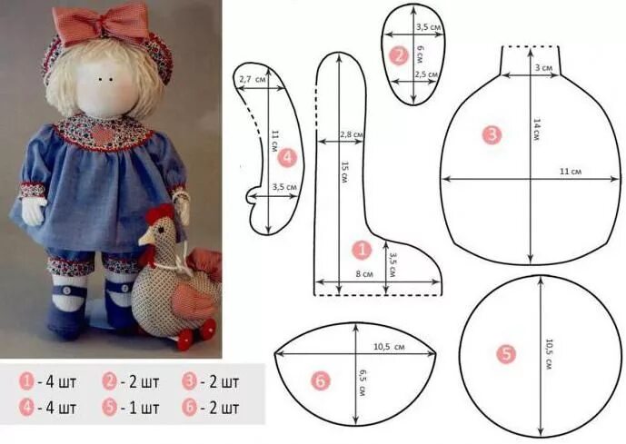 Кукольные игрушки выкройки Игрушки Куклы Кукольная Мастерская Тряпичные куклы, Куклы, Образцы узоров для ку