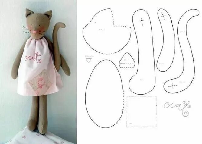 Кукольные игрушки выкройки тильдовские тюльпаны: 22 тыс изображений найдено в Яндекс.Картинках Выкройки, Ша