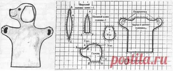 Кукольный театр сшить своими руками выкройки пупс из ткани своими руками выкройки: 2 тыс изображений найдено в Янде � куклы П