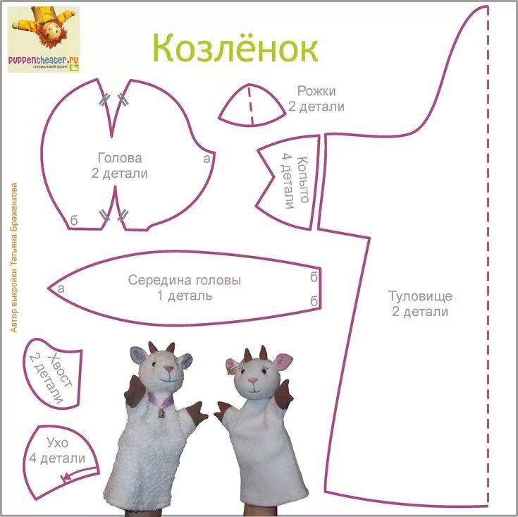 Кукольный театр своими руками выкройки Сводная таблица кукол с выкройками - Выкройки и мастер-классы - Каталог файлов -