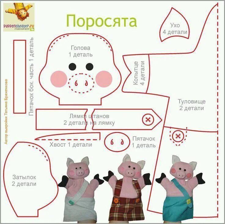 Кукольный театр своими руками выкройки Пин от пользователя Ольга Хилько на доске кукольный театр в 2020 г Войлочные кук