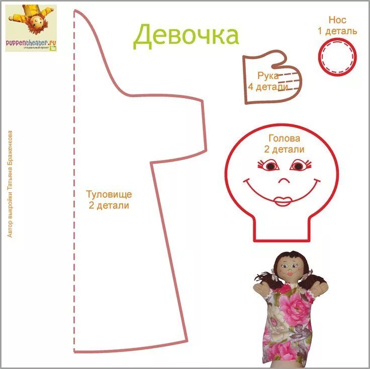 Кукольный театр своими руками выкройки Выкройки кукол для кукольного театра 8 Homemade puppets, Hand puppets, Diy toys 