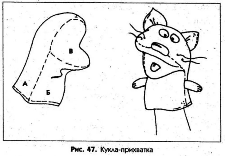 Кукольный театр своими руками выкройки Картинки КУКЛА ДЛЯ ТЕАТРА СВОИМИ РУКАМИ ВЫКРОЙКИ
