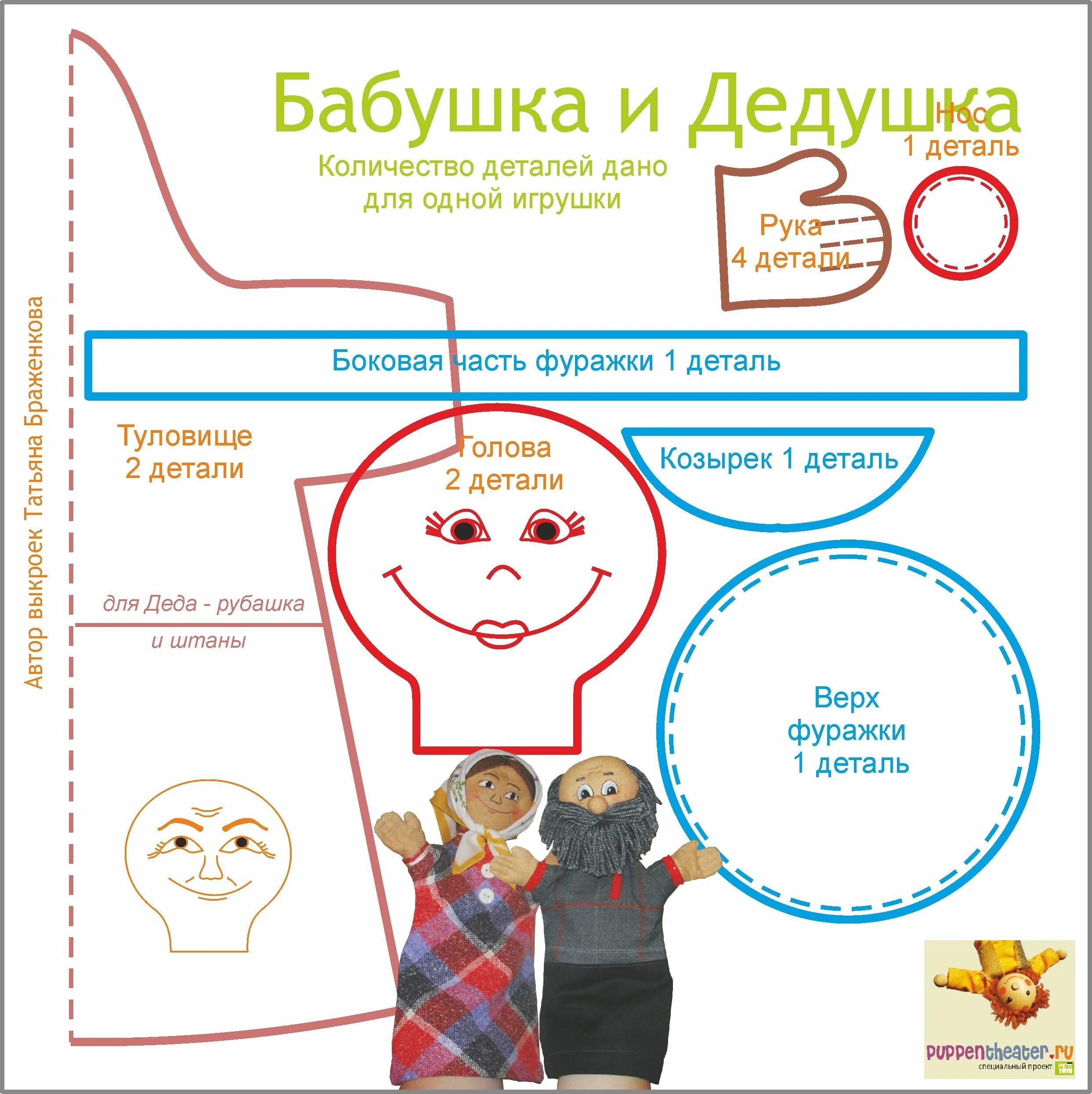Кукольный театр выкройки кукол Пин на доске Мягкие игрушки