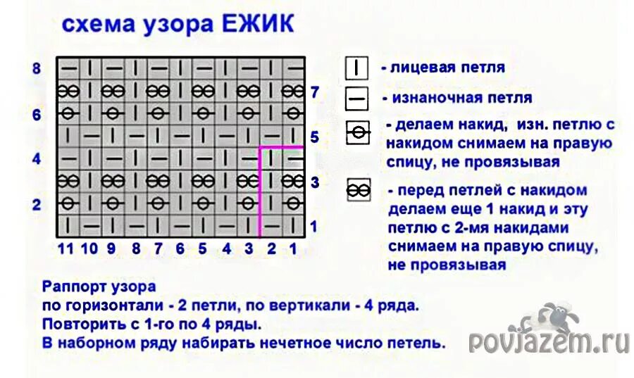 Кукуруза спицами схемы Фиолетовый берет спицами