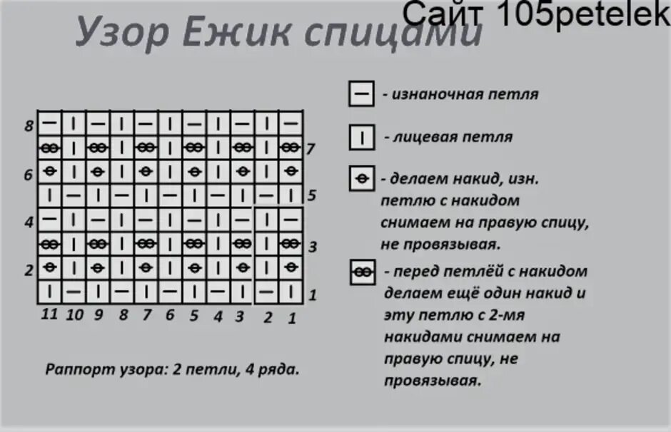 Кукуруза спицами схемы Кукуруза описание узора спицы: найдено 86 картинок