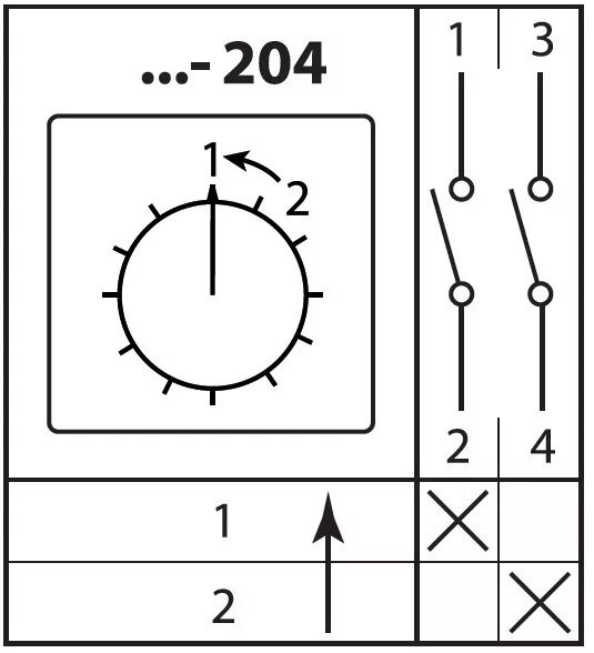 Кулачковый переключатель на 2 положения схема подключения КПУ11-25/204 (1-2 1р (возврат)) TDM, Кулачковые переключатели КПУ, заказать, куп