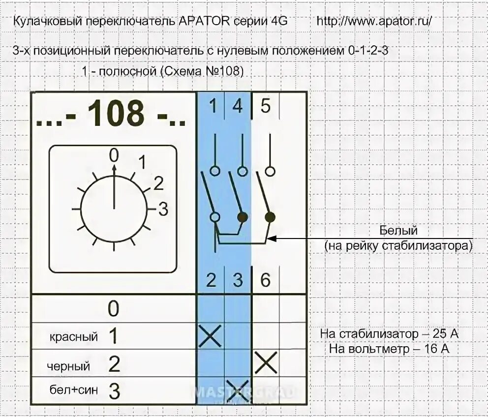 Кулачковый переключатель на 2 положения схема подключения Переключатель кулачковый на 3 положения схема: Переключатель кулачковый схема 20