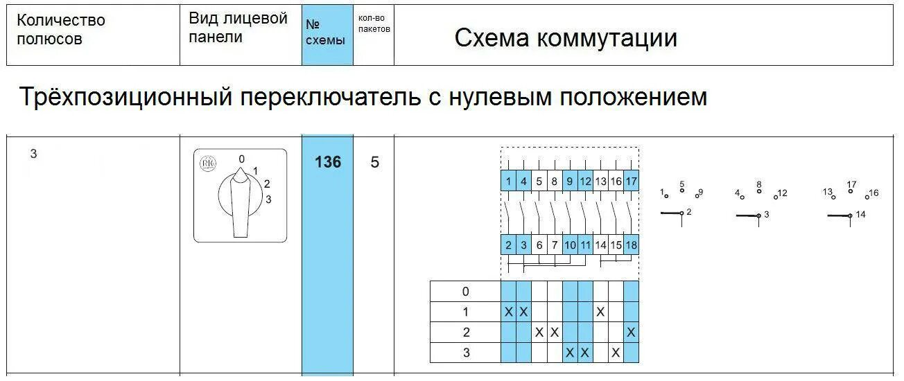 Кулачковый переключатель на 3 положения схема подключения Пакетный выключатель: что это такое и для чего нужен + схема подключения