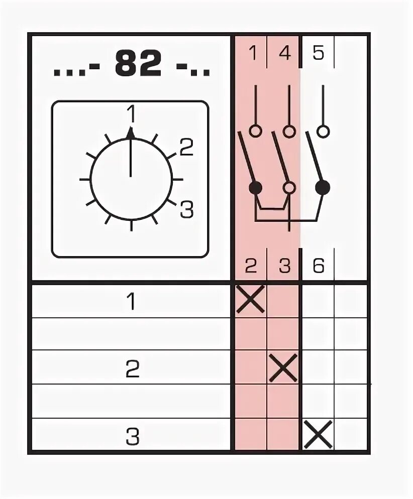 Кулачковый переключатель схема подключения с пояснениями APATOR, 4G10-82-U, łącznik krzywkowy 1-2-3, 1 biegunowy, 4G10, 4G1082U