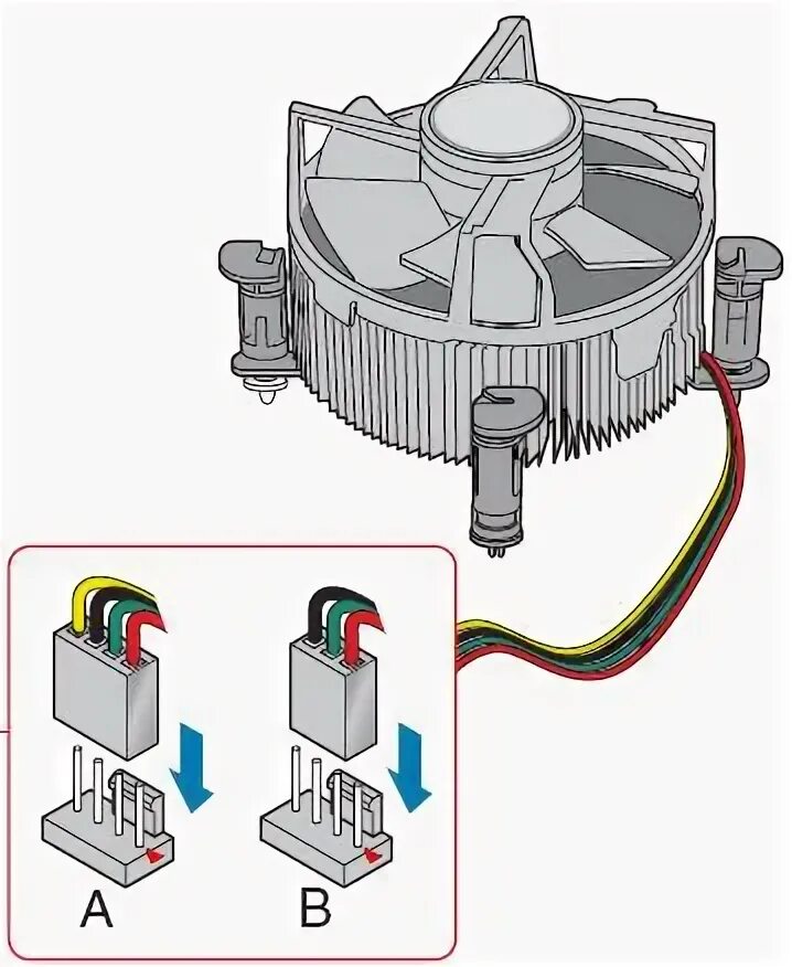 Кулер как подключать провода will this fan blow my MB up if i use this fan on the 3 pin connector Tom's Hardw