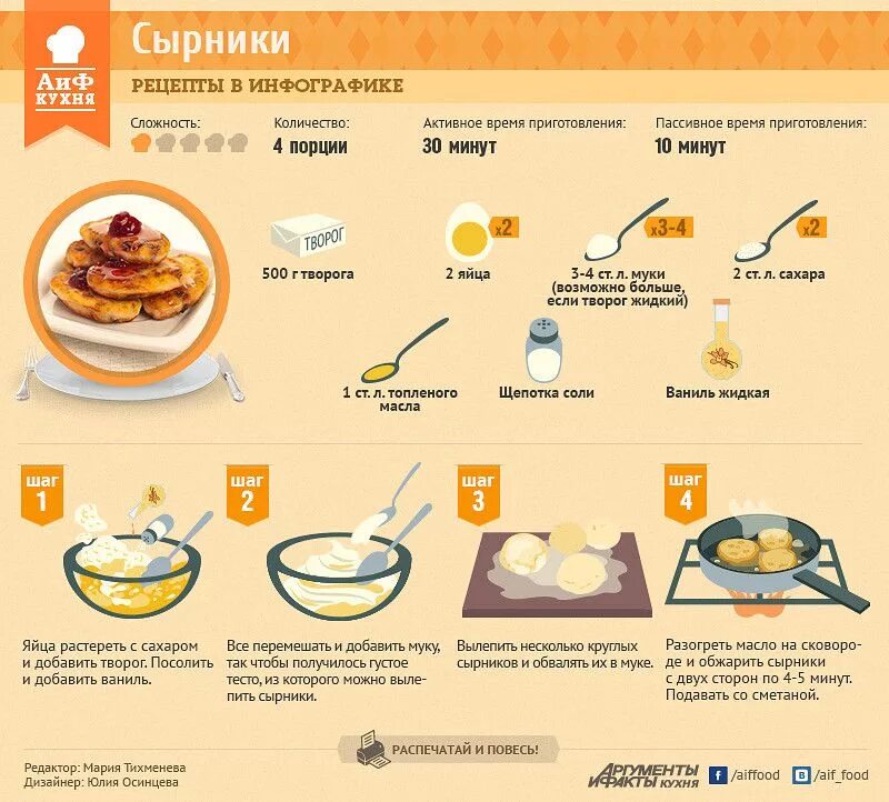 Кулинария рецепты с фото пошаговое приготовление готовим:) идеи Кулинария Cooking recipes, Food, Recipes