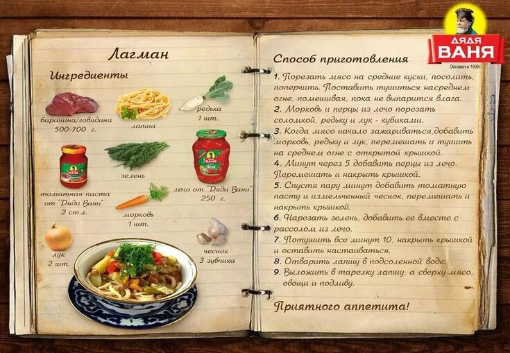 Кулинарные рецепты с фото пошагово простые Рецепты в картинках - блог участника Timofeeva - кулинарная ... Рецепты в картин