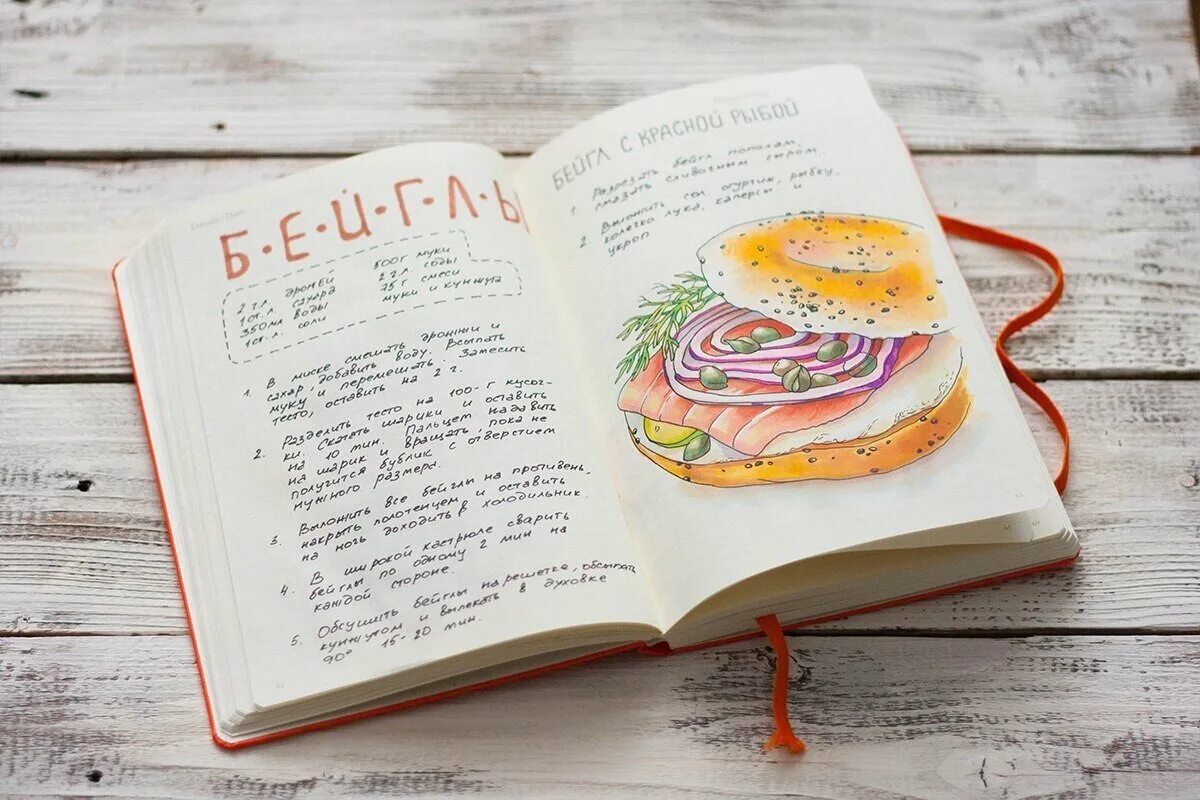 Кулинарный рецепт дня с фото История появления кулинарных книг" ЧГУ Череповецкий государственный университет 