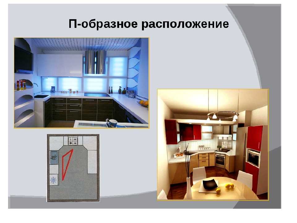 Культура дома дизайн и технологии 5 класс Кухня Технология 5 Класс: Идеальное Сочетание Функциональности и Элегантности - 