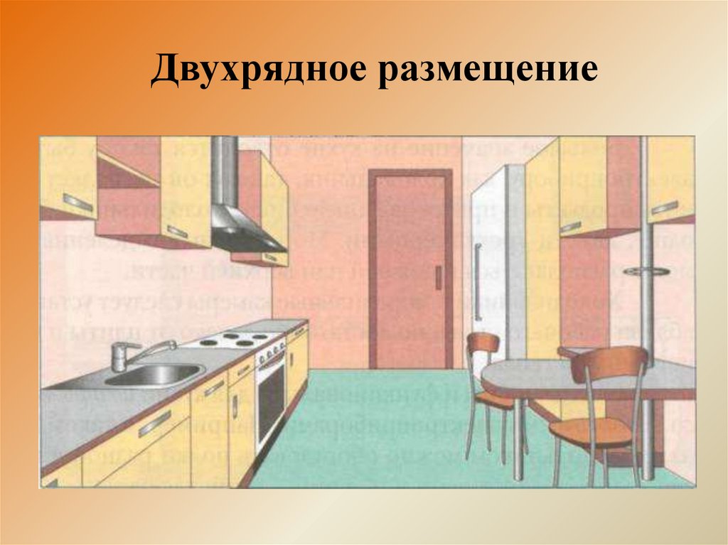 Культура дома дизайн и технологии 5 класс Понятие об интерьере 5 класс технология презентация: найдено 80 картинок