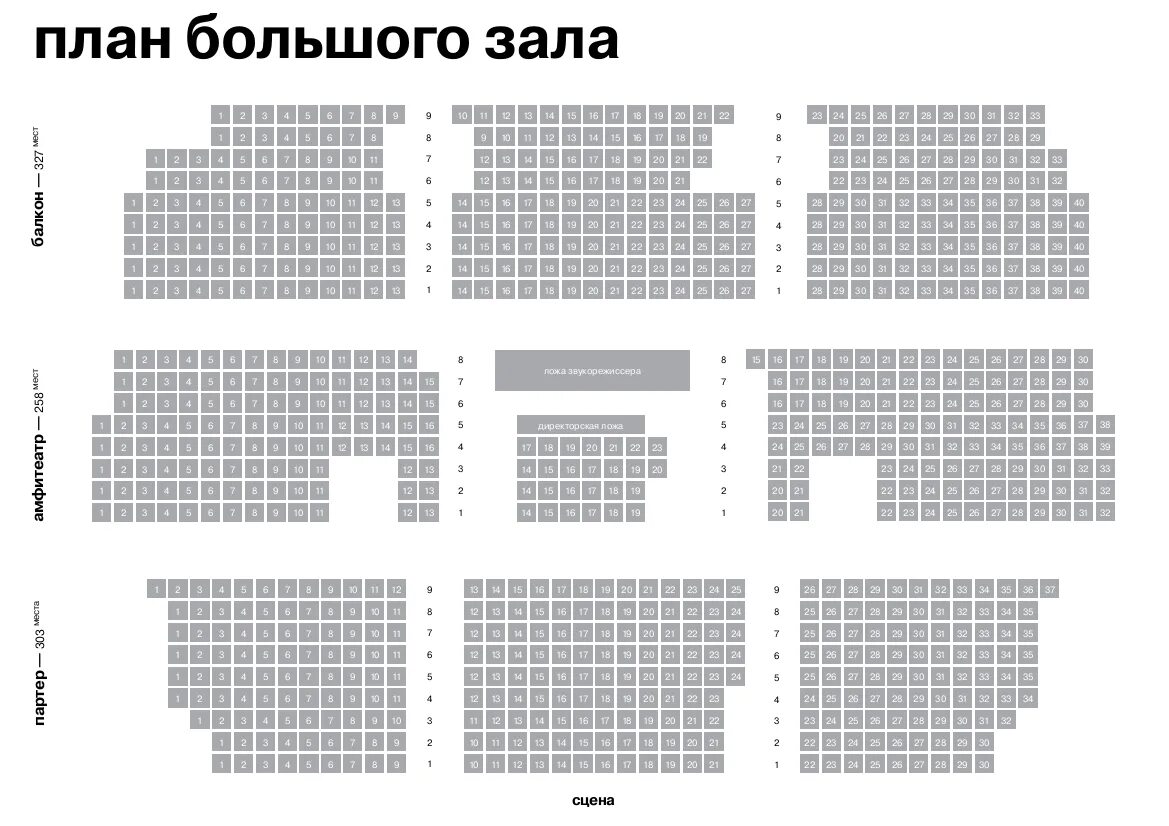 Культурный центр зил схема зала фото Культурный центр ЗИЛ - Билеты в театры Москвы