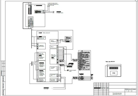 Кун 2д 1 схема подключения Проект диспетчеризации лифтов обь