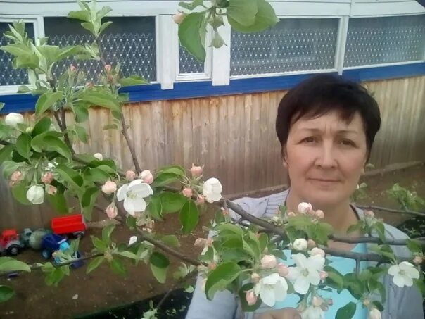 Кунафина дания завдатовна оренбург фото Кунафина дания завдатовна оренбург - 89 фото