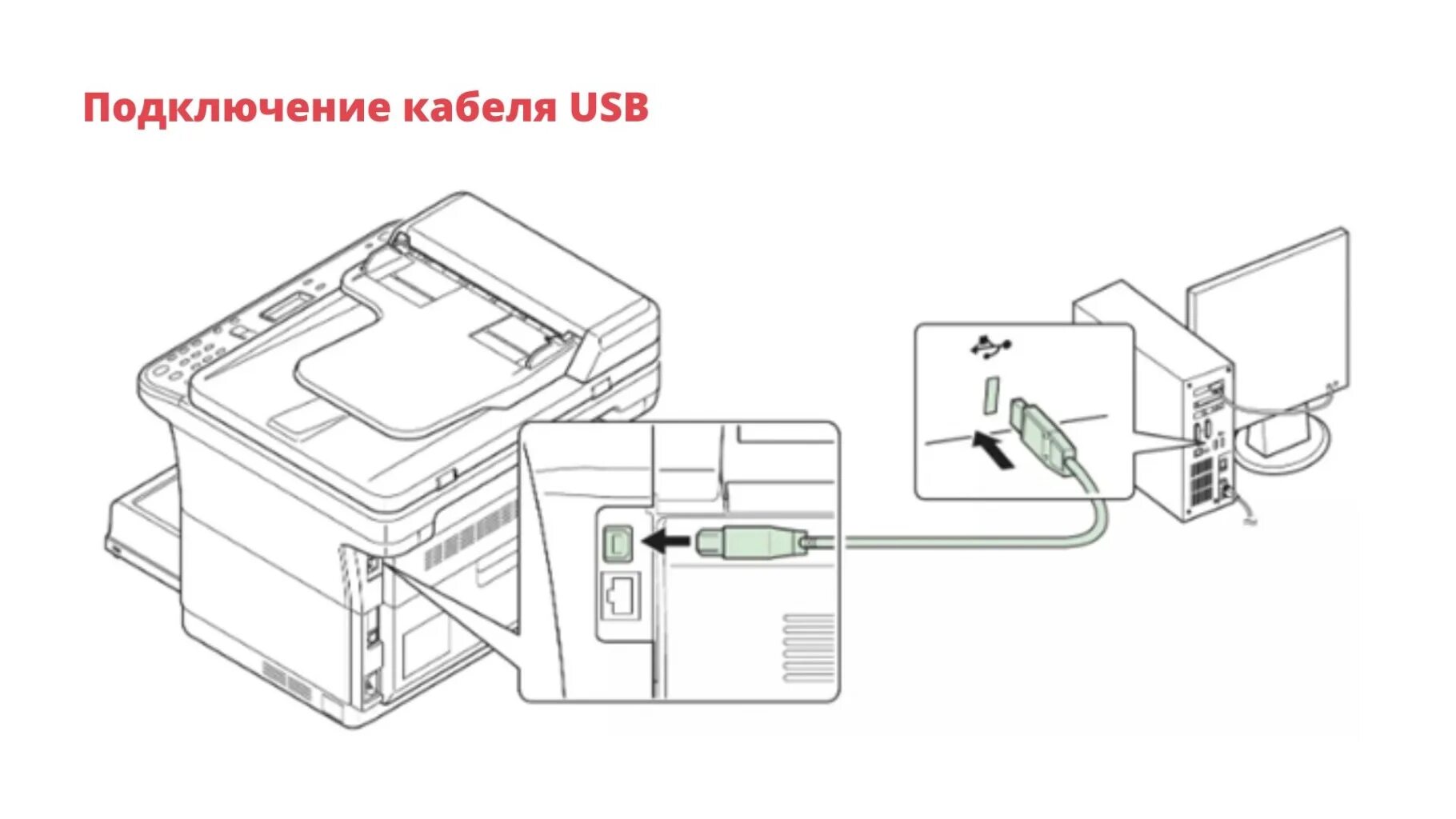 Куосера как подключить к компьютеру Настройки принтера Kyocera FS-1025MFP